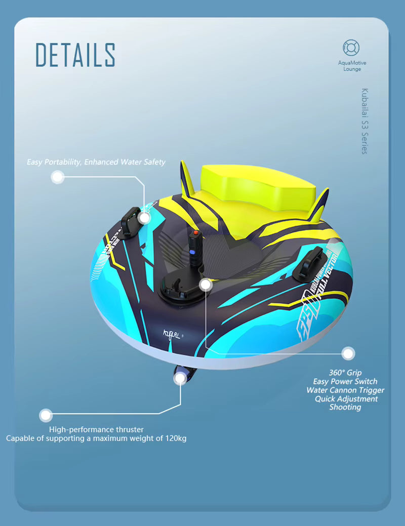 Kublai S3 Electric Inflatable AquaMotive
