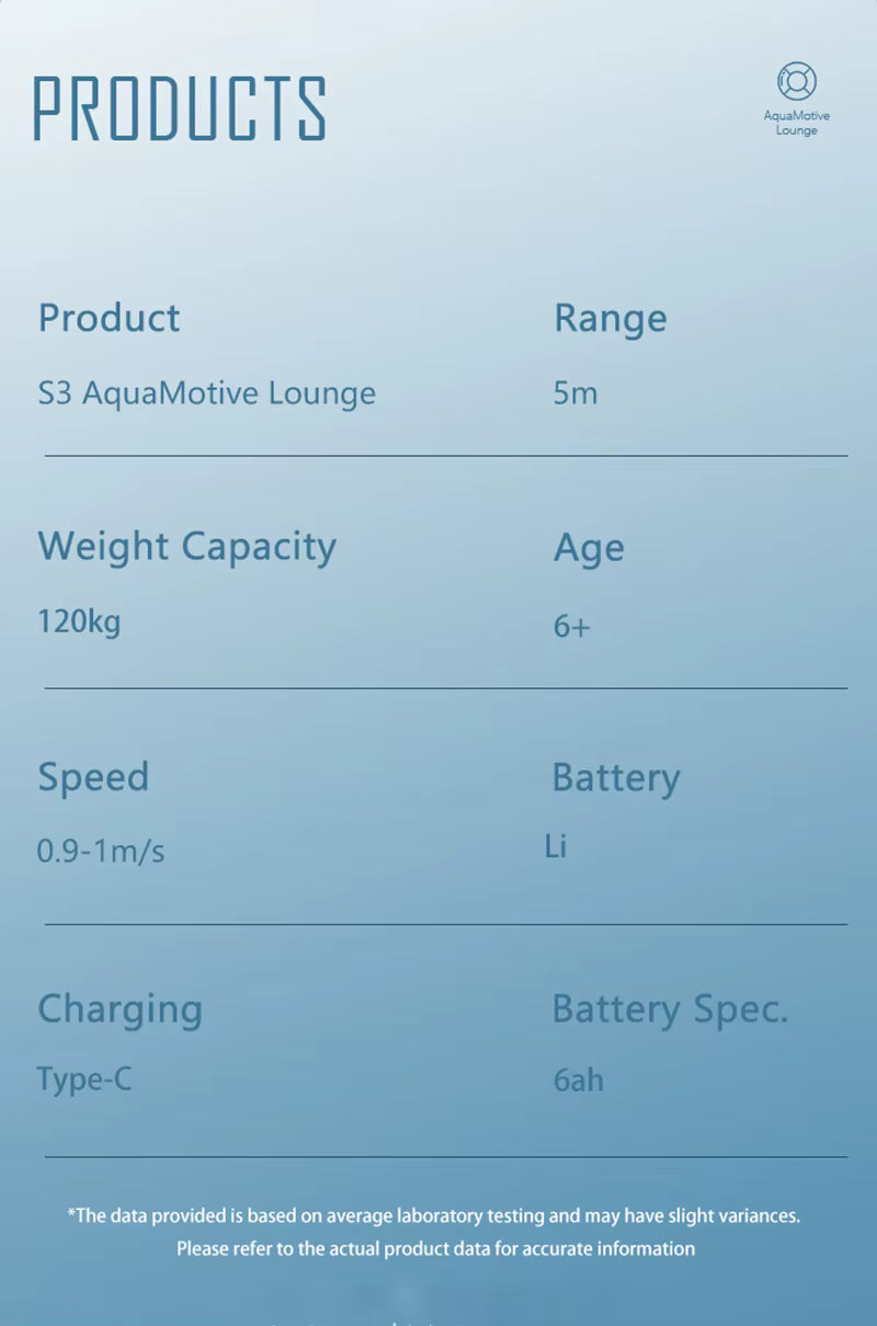 Kublai S3 Electric Inflatable AquaMotive