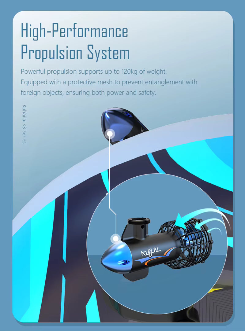 Kublai S3 Electric Inflatable AquaMotive