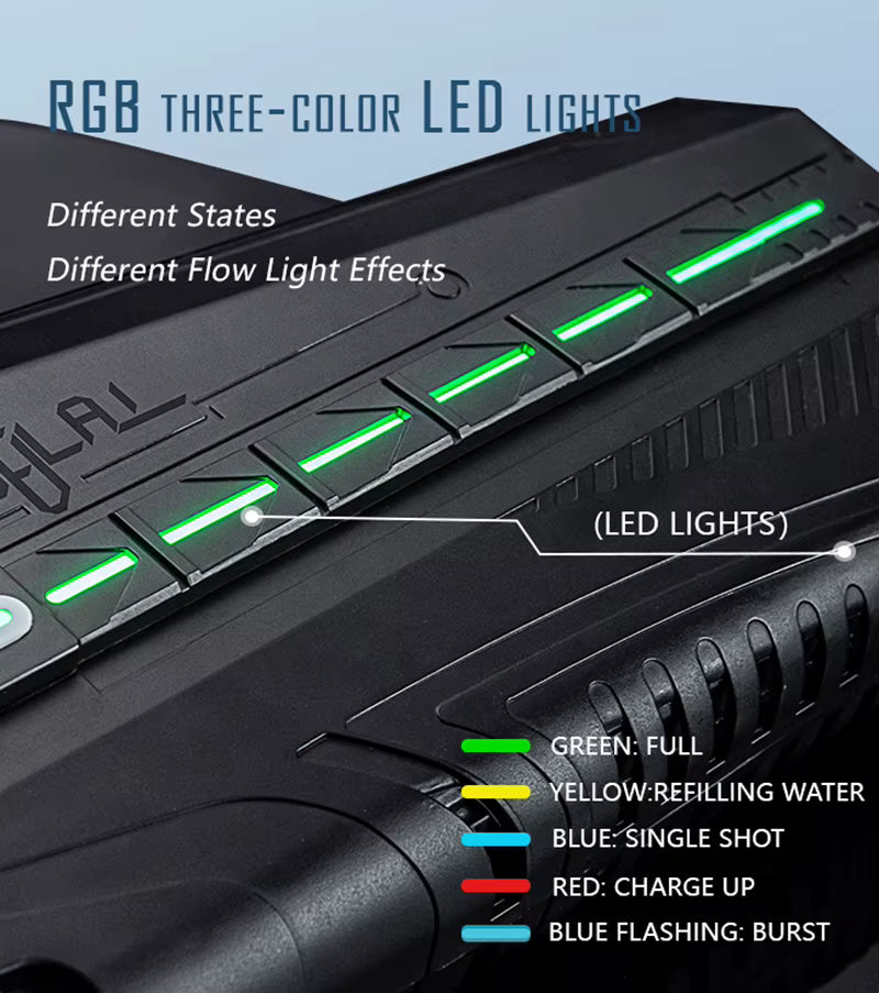 Kublai S2 Electric Squirt Auto Refill Water Gun Summer Pool Beach Toy