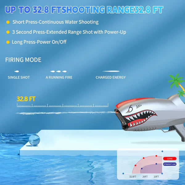 Kublai S2 Shark Electric Water Gun
