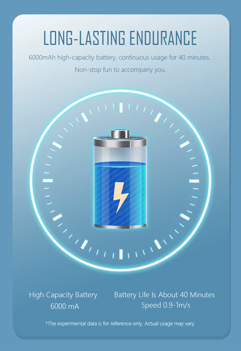 Kublai S3 Electric Inflatable AquaMotive