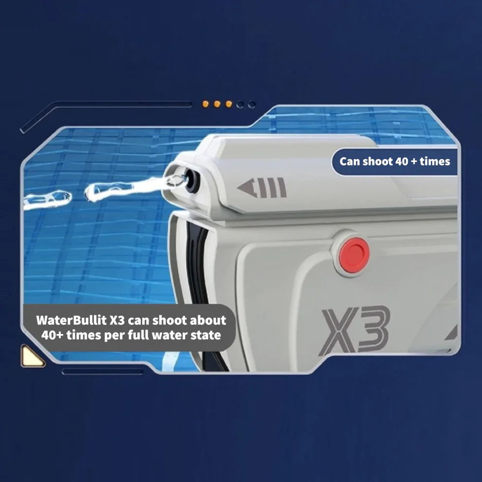 X3 High Pressure Elctric Water Blaster