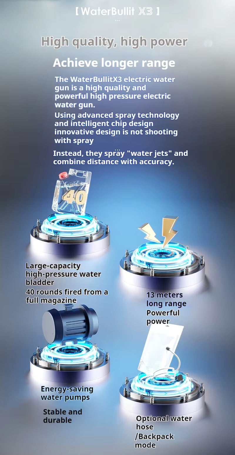 X3 High Pressure Elctric Water Blaster